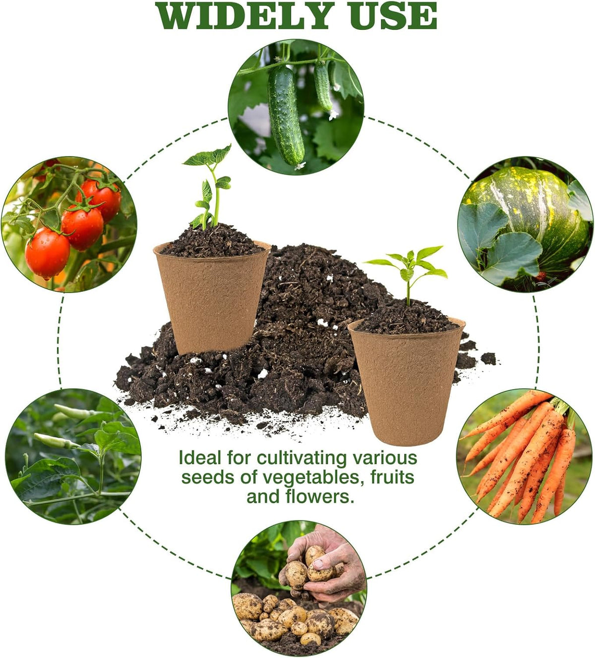 INCIKITI Biodegradable Peat Pots for Seedling - 120 Pack 3.15 inch Biodegradable Plant Seed Starters Kits with 30 Plant Labels, Garden Germination Nursery Pots for Flower Vegetable Seed Germination