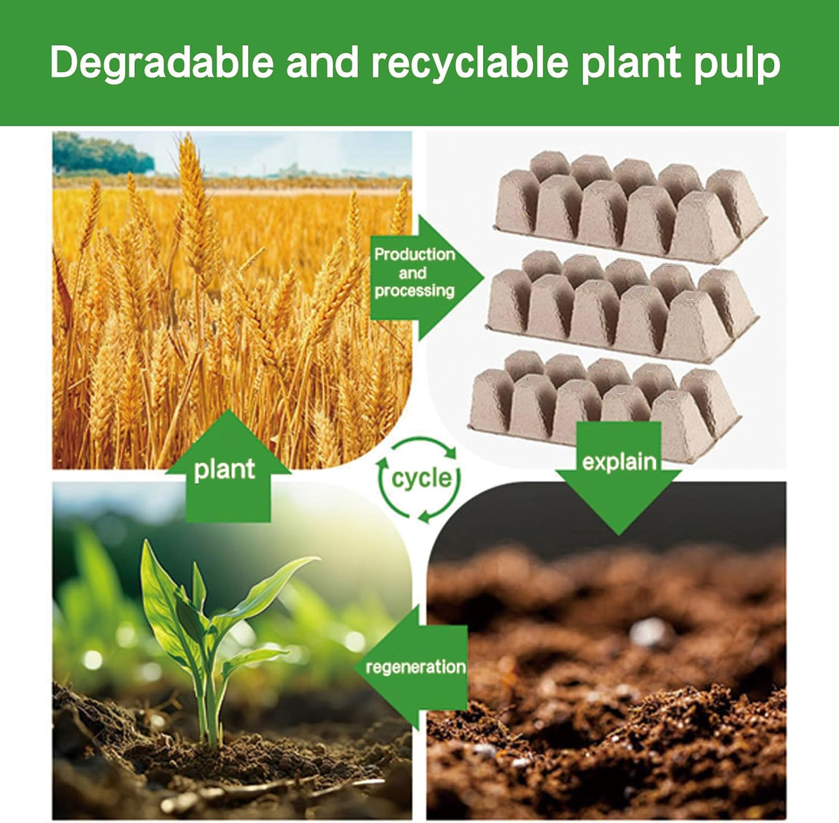 360 Cells Peat Pots Seedling Start Trays 36 Pack Plant Starter Kit