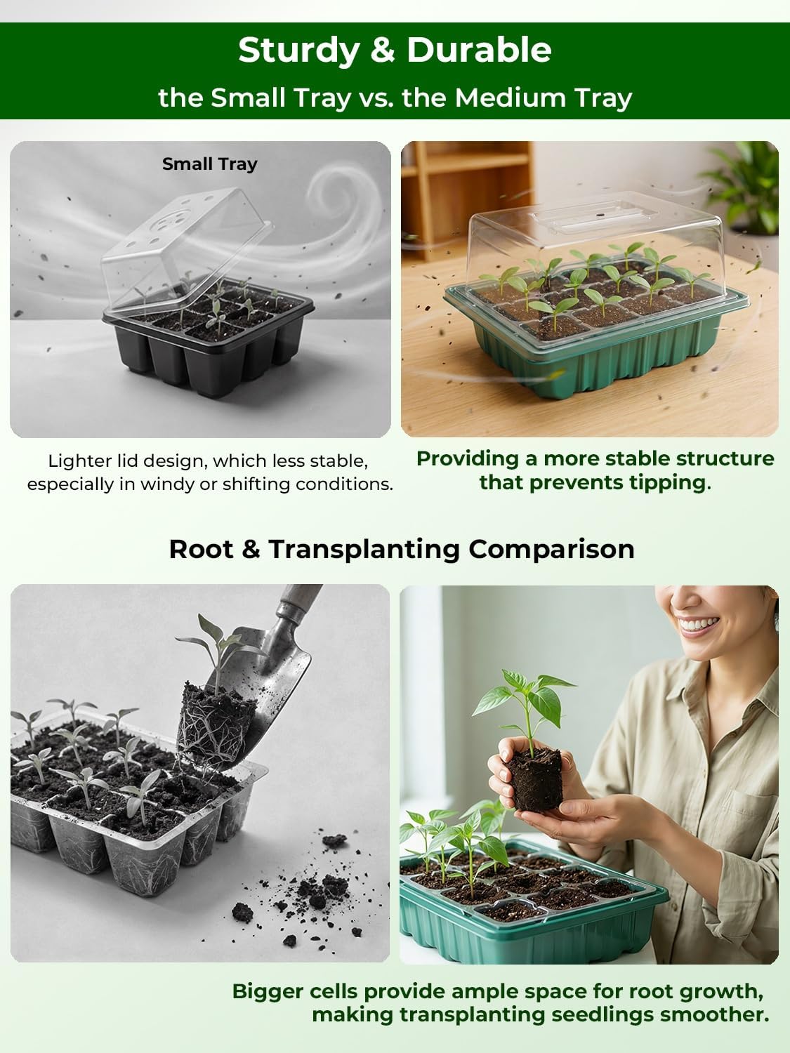 Seed Starter Tray 3 Pack with Heating Mat & 24 Full Spectrum LEDs Grow Light – Auto Cycle Timer, Humidity Dome Ventilation Cover, Drainage Holes, Includes Gardening Tools – Green Version