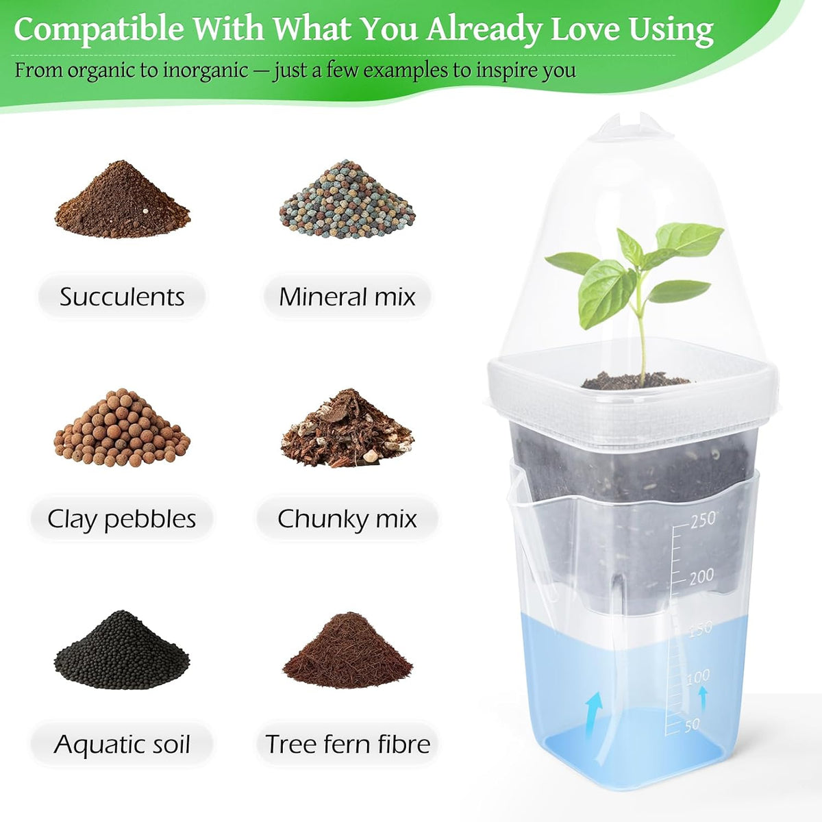12Pack 2.5" Self Watering Seed Starter Pots for Plant Propagation Cuttings
