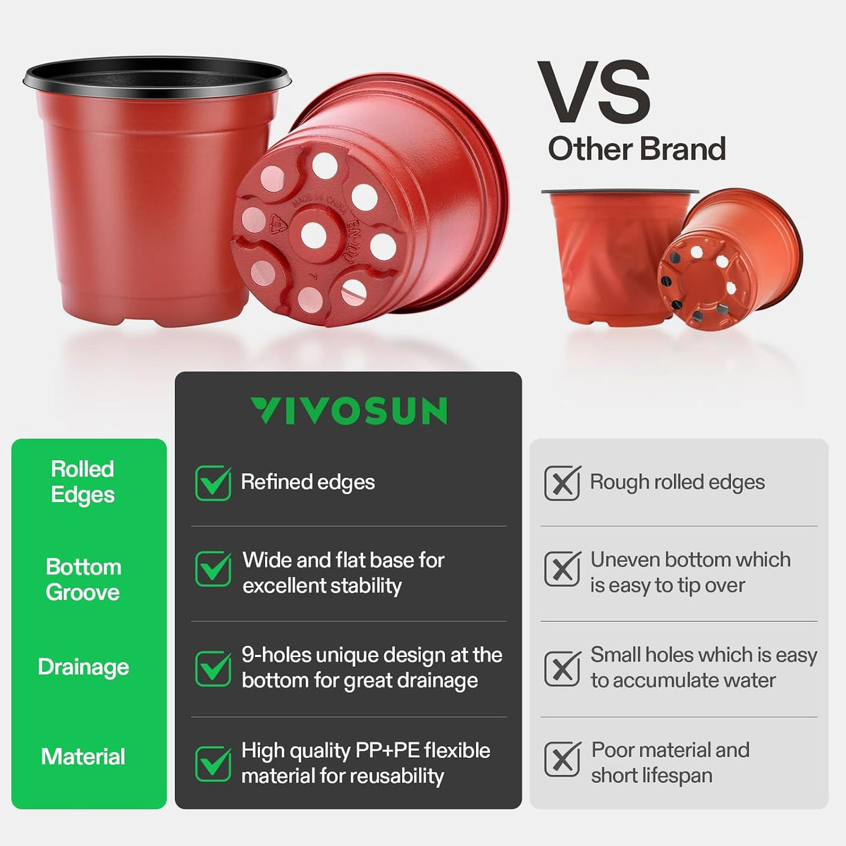 VIVOSUN 50 Pcs 6 in Plastic Plant Nursery Pots, Seed Starting Pots