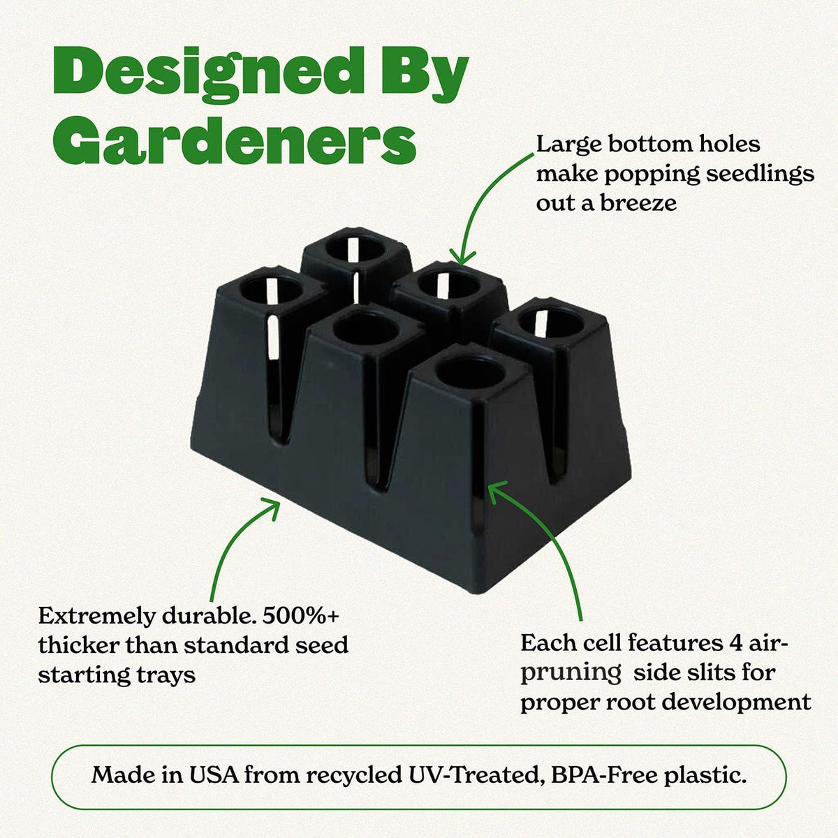 Epic Gardening 6-Cell Seed Starter Tray - 6 Trays - Black