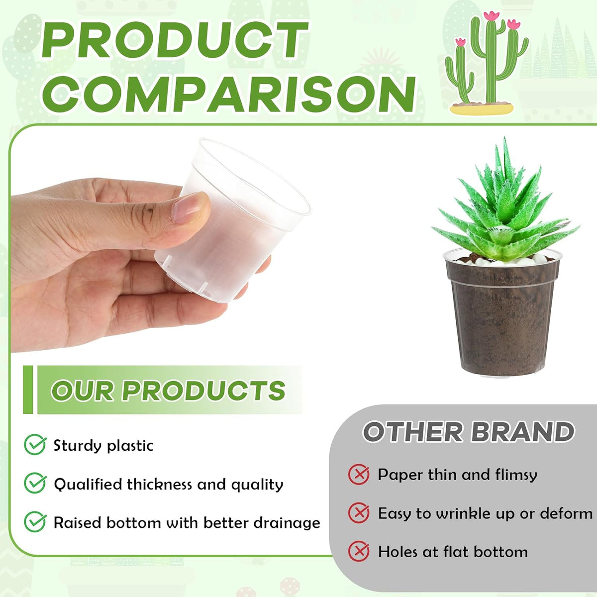 Yaomiao 200 Pcs 2 Inch Clear Mini Nursery Pots with Drainage Holes