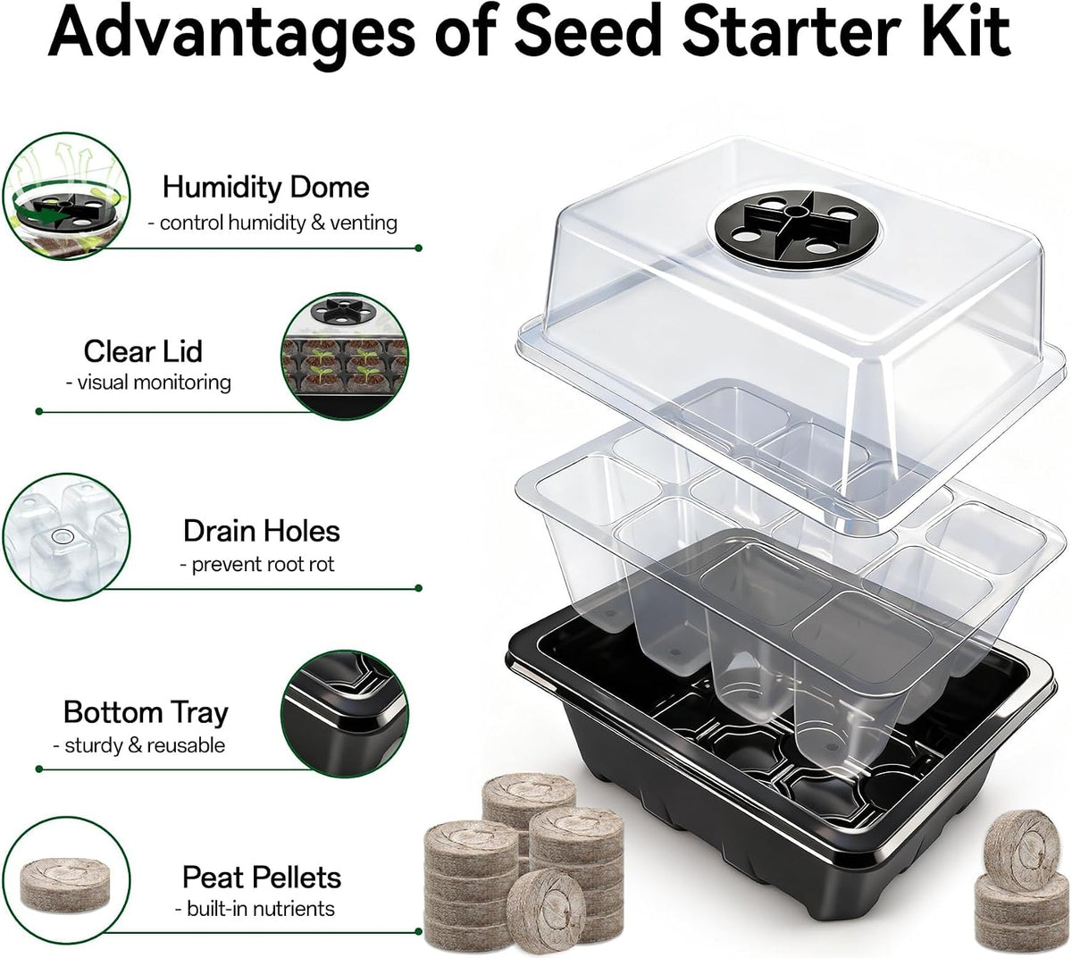 Seed Starter Tray with Peat Pellets, Black Seeding Starter Trays for Plant