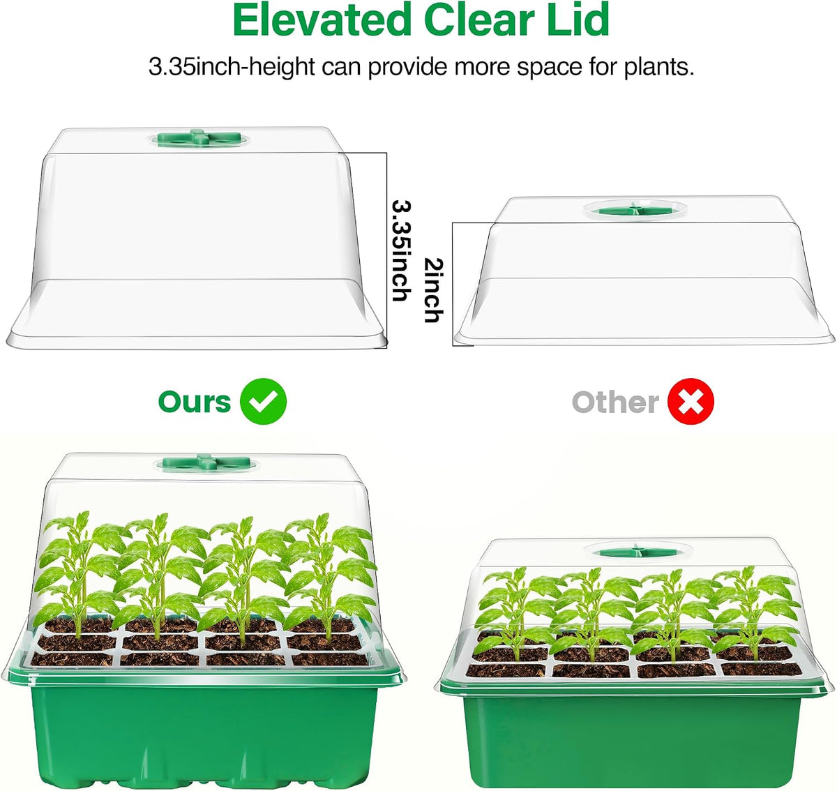 Bonviee Seed Starter Trays with 12-LED Grow Lights, Green, 5 Pack