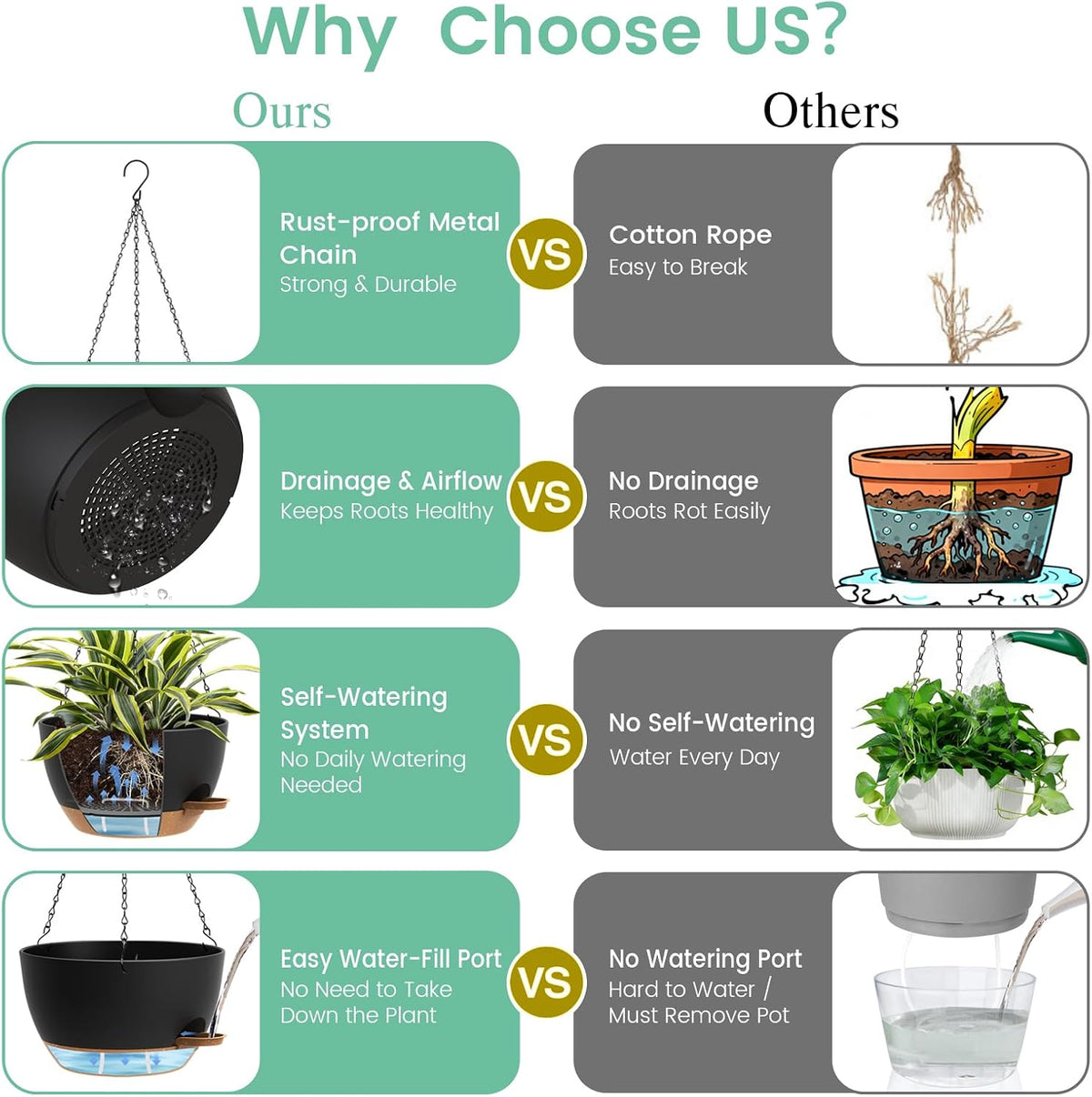 UOUZ 4 Pack 8 Inch Self Watering Hanging Planters for Indoor Outdoor Plants，Hanging Pots for Plants with Drainage Removable Tray, Hanging Baskets Flower Pots for Pothos Spider Garden Black with Brown