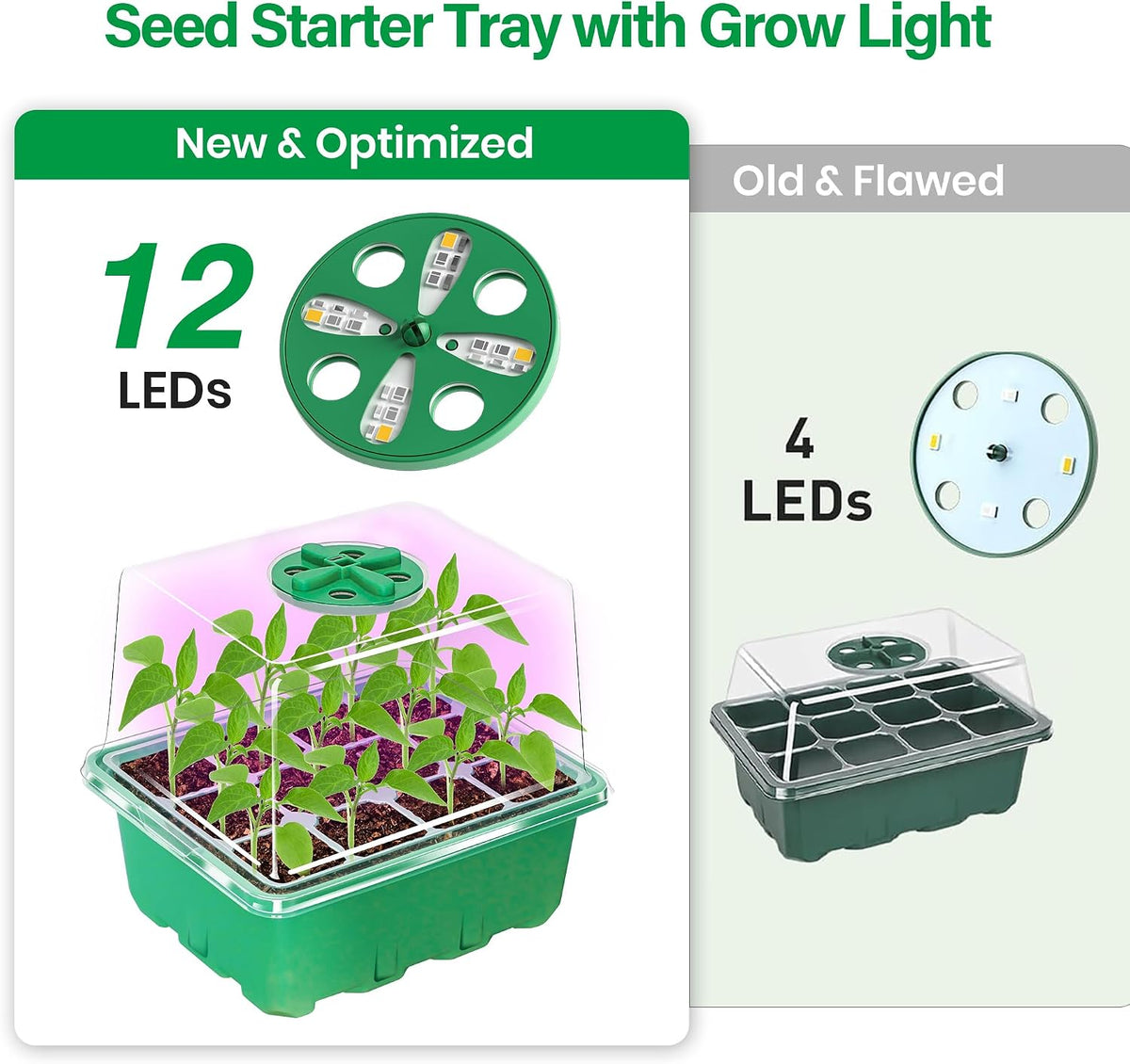 Bonviee Seed Starter Trays with 12-LED Grow Lights, Green, 5 Pack