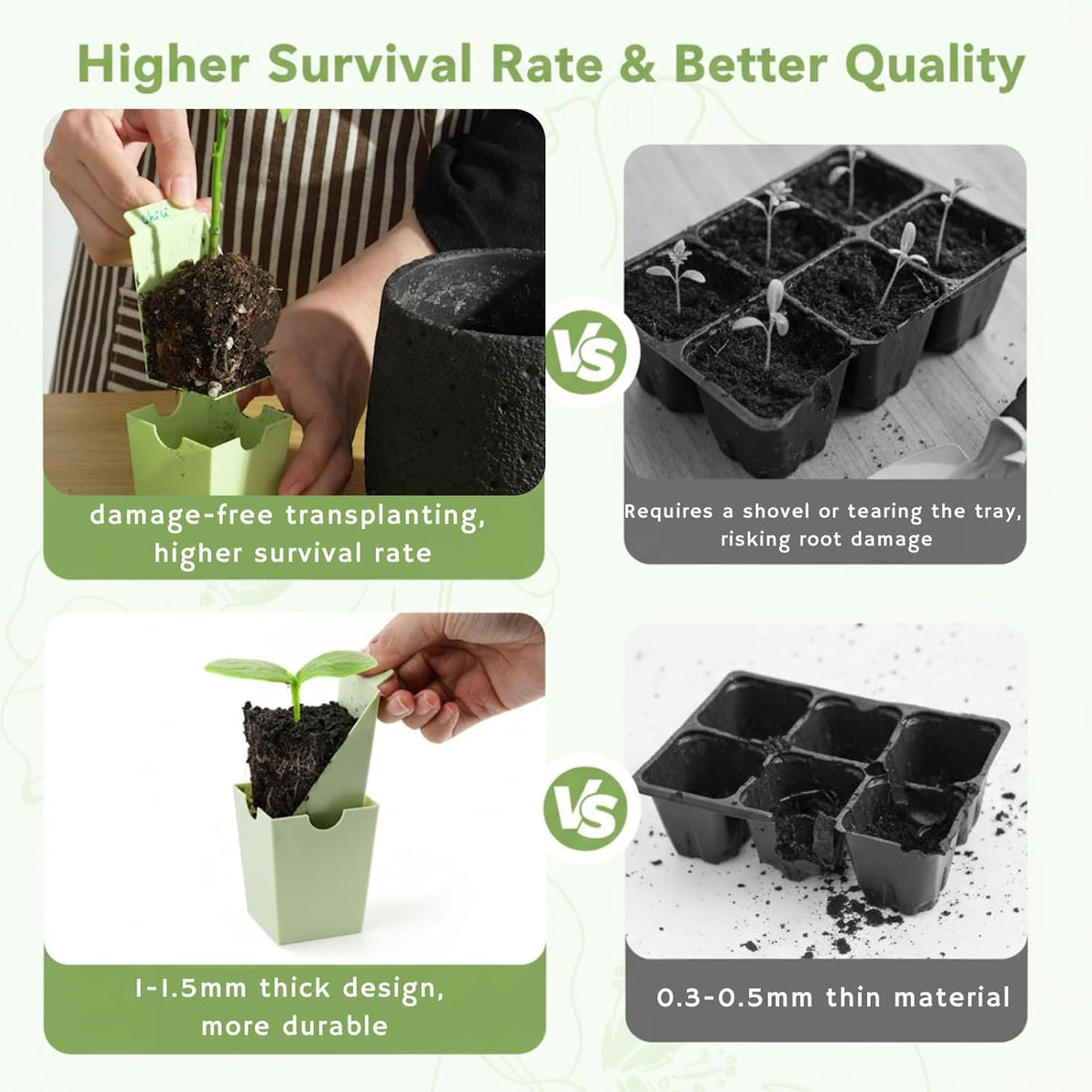 Seed Starter Tray with Lift-Out Handles for Easy Transplanting