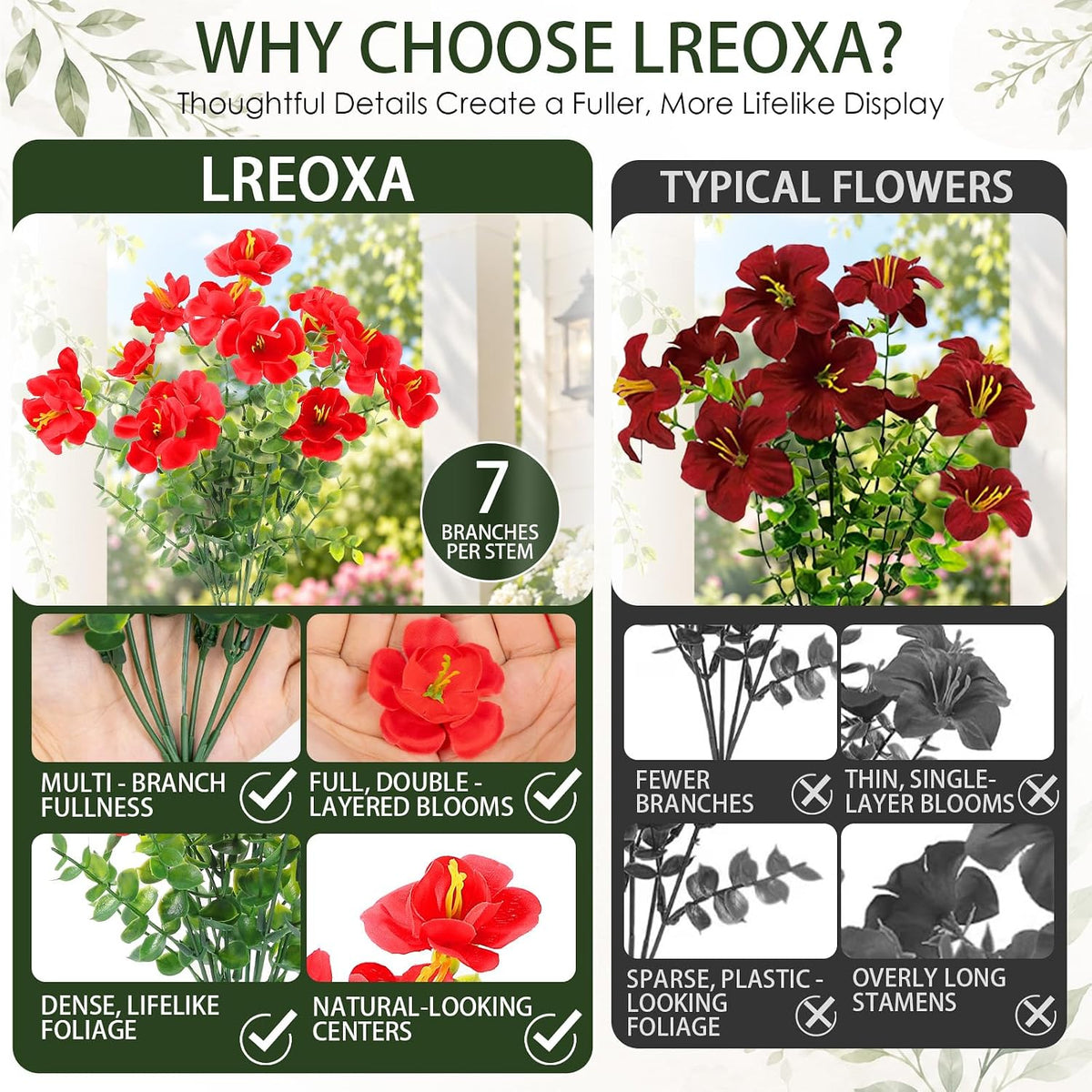 2 Set Artificial Outdoor Flowers with Hanging Basket, Outside Decor
