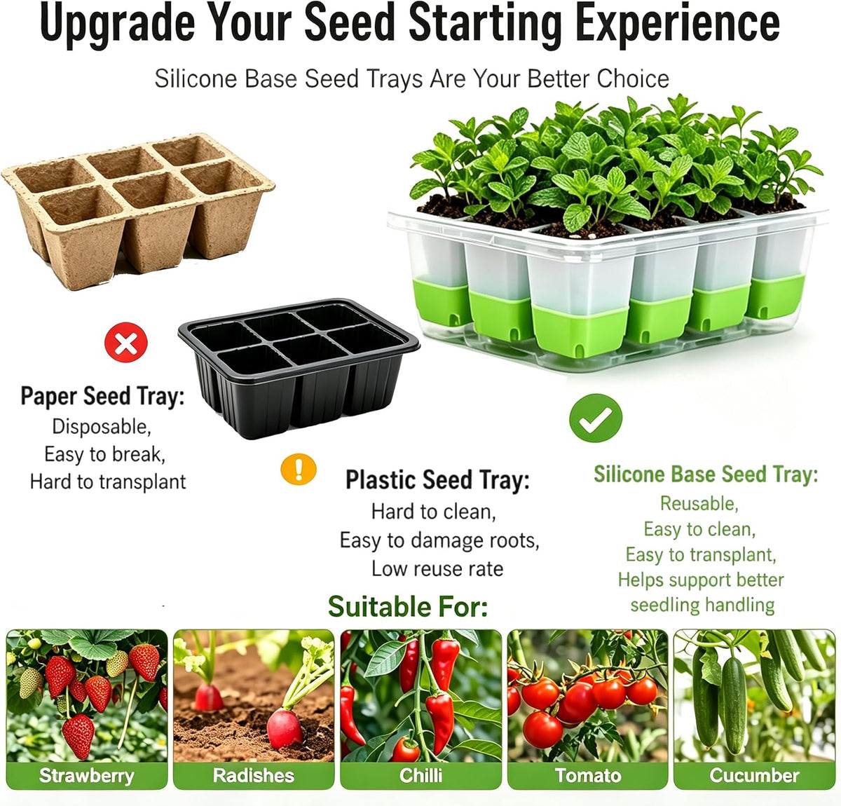 NestNature 5-Pack Seed Starter Tray Set|Reusable 60Cell Seed Starter Trays