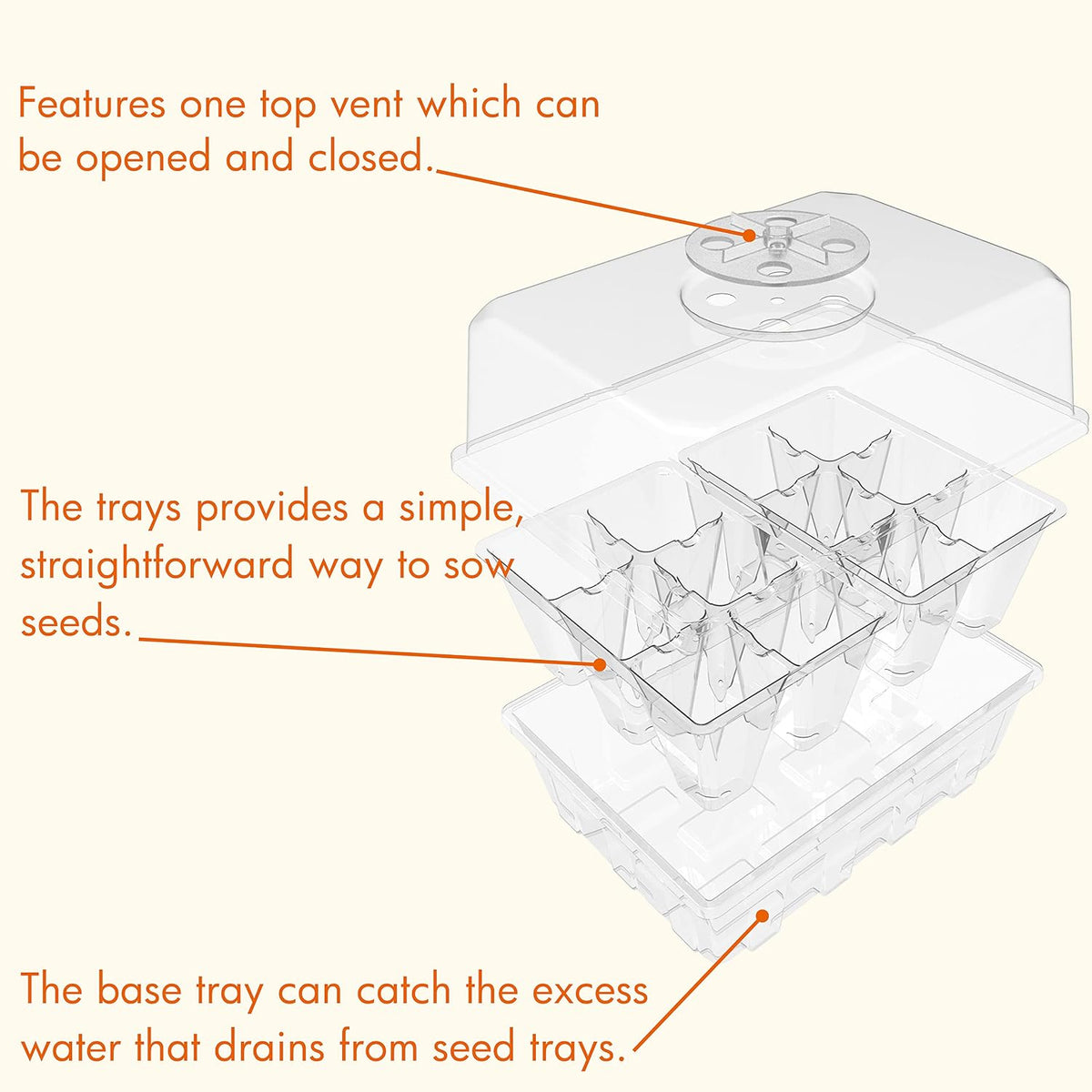 Gardzen 10 Pack Seed Starter Trays with Dome and Clear Base 120 Cell