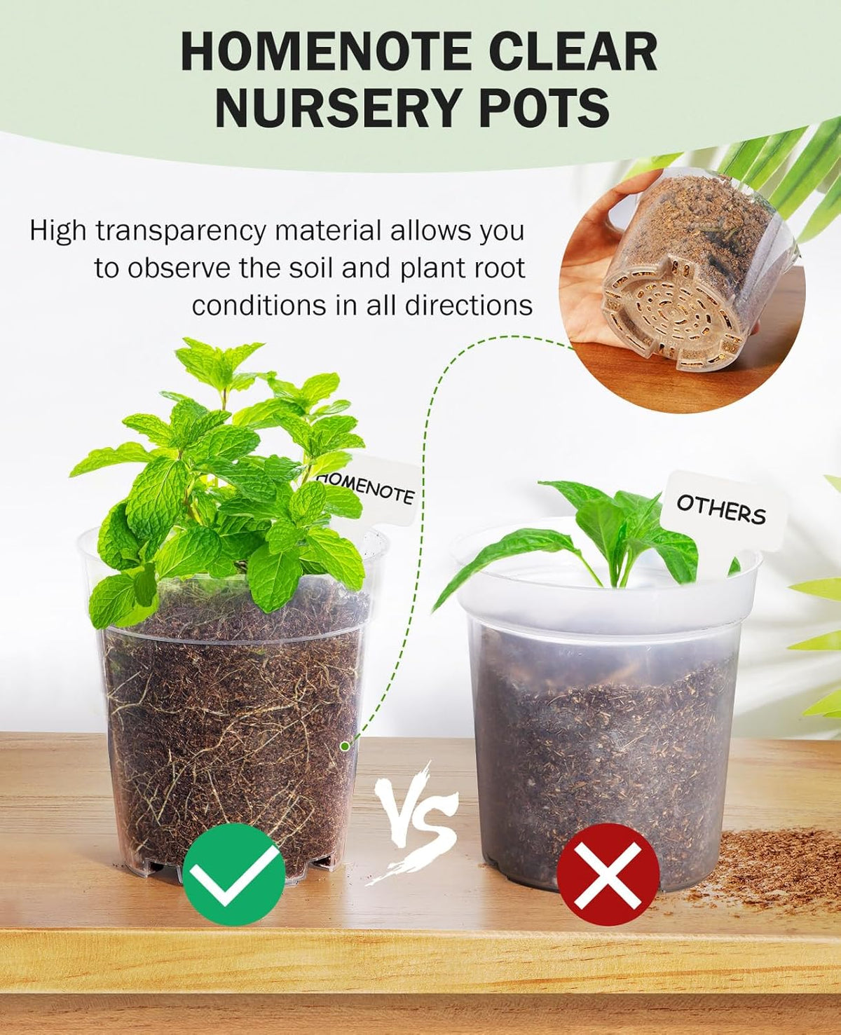 homenote 3/4/5 Inch Clear Nursery Pots with Drainage and 20 Labels (30 Pcs)